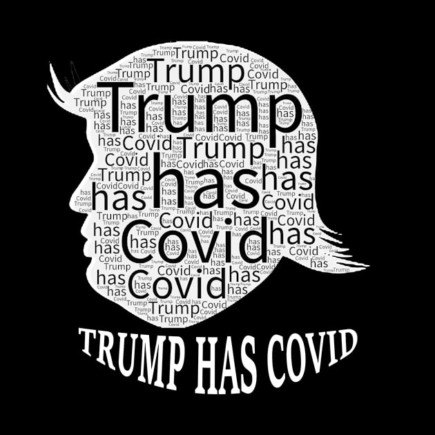 Trump has Covid by multylapakID