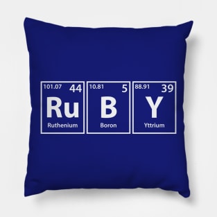 Ruby (Ru-B-Y) Periodic Elements Spelling Pillow