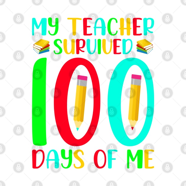 My teacher servive 100 days for me by HassibDesign