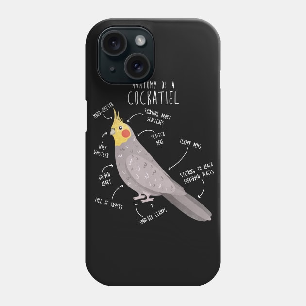 Cockatiel Anatomy Phone Case by Psitta