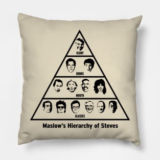 Maslow's Hierarchy of Steves Pillow