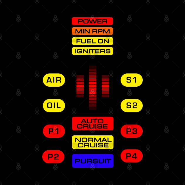 KITT Dashboard HUD by Meta Cortex