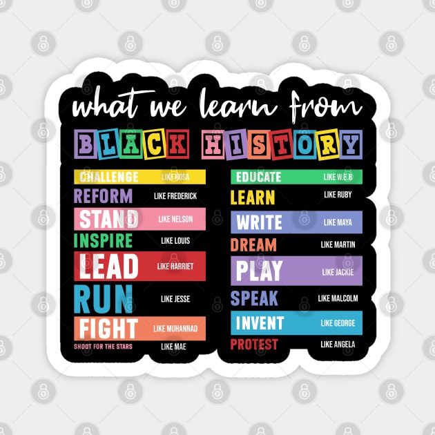 What We Learn From Black History Magnet by UrbanLifeApparel