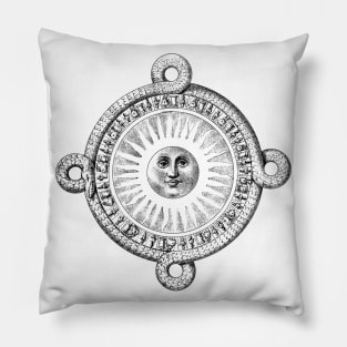 Sun from Ancient History Of Mexico (1853) Pillow