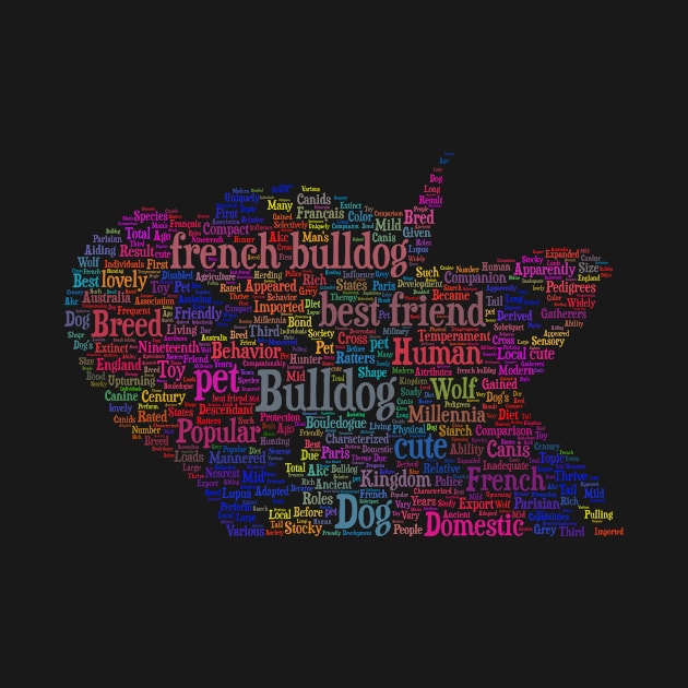 French Bulldog Animal Pet Text Word Cloud by Cubebox