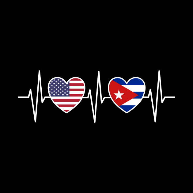 USA And Cuba Cuban Flag Flags by Anfrato