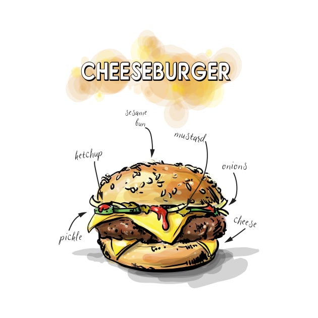 CHEESEBURGER Recipe by xposedbydesign