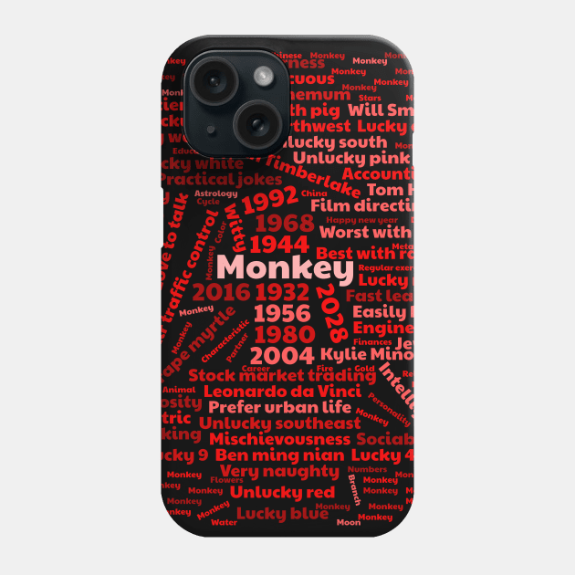 Year of the monkey Phone Case by All About Nerds