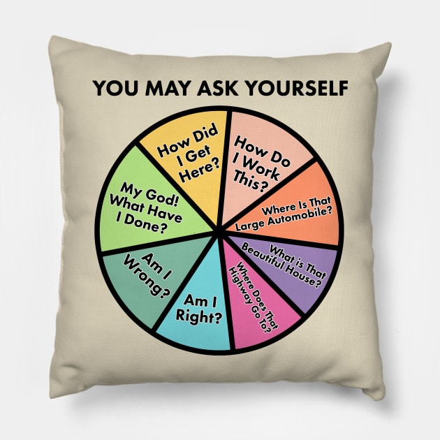 Things You May Ask Yourself Pillow by vouch wiry