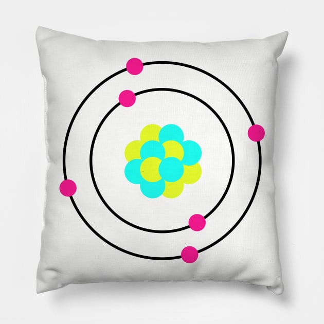 Carbon atom Pillow by BOT3241