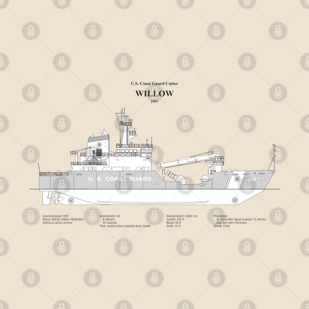 Willow wlb-202 United States Coast Guard Cutter - SBD by SPJE Illustration Photography