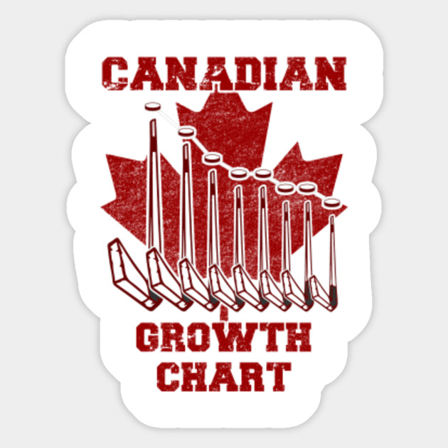 Hockey Growth Chart