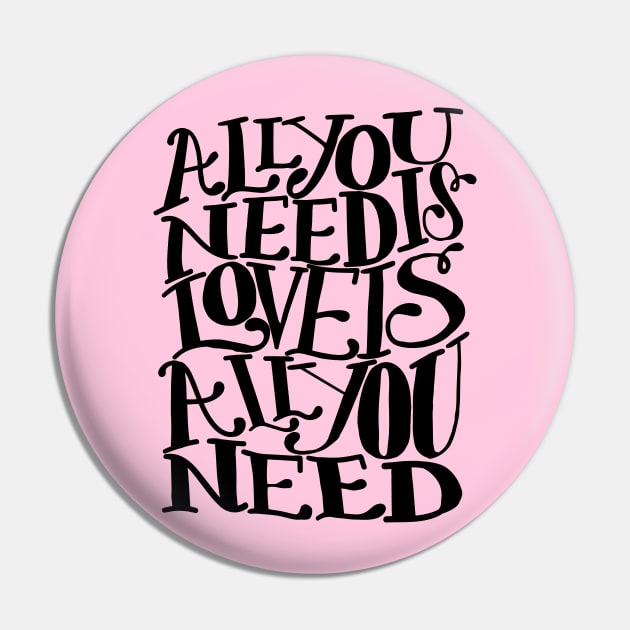 all you need Pin by MatthewTaylorWilson