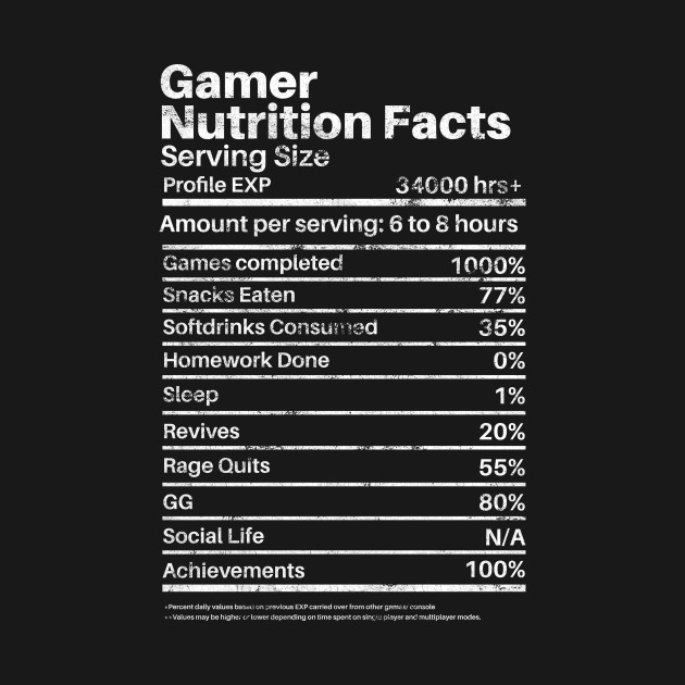 Gamer Nutrition Facts Gamer TShirt TeePublic