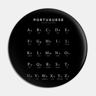 Portuguese Alphabet Chart, Portugal Language Chart, Black Pin