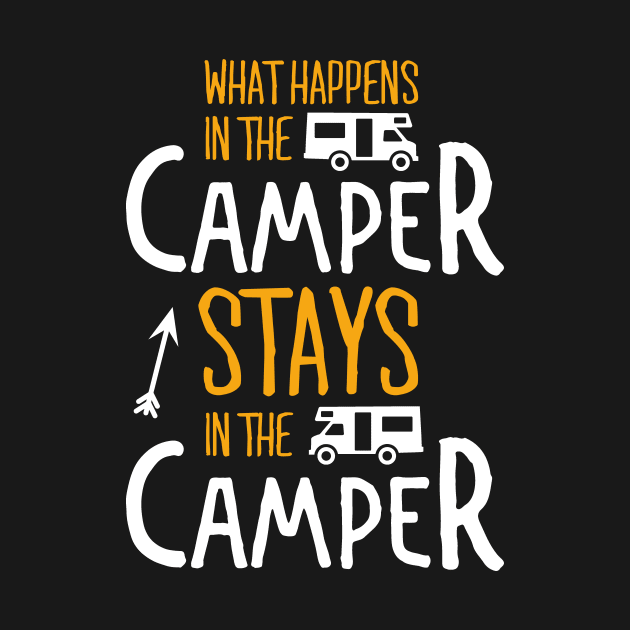 WHAT HAPPENS IN THE CAMPER by nektarinchen