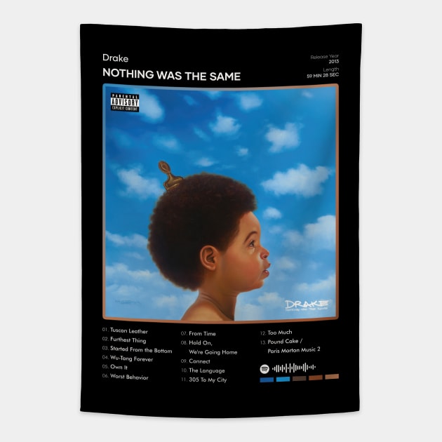 Drake - Nothing Was The Same Tracklist Album Tapestry by 80sRetro