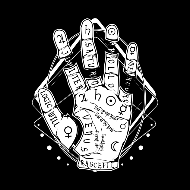 Palmistry - the future is in your hands by Von Kowen