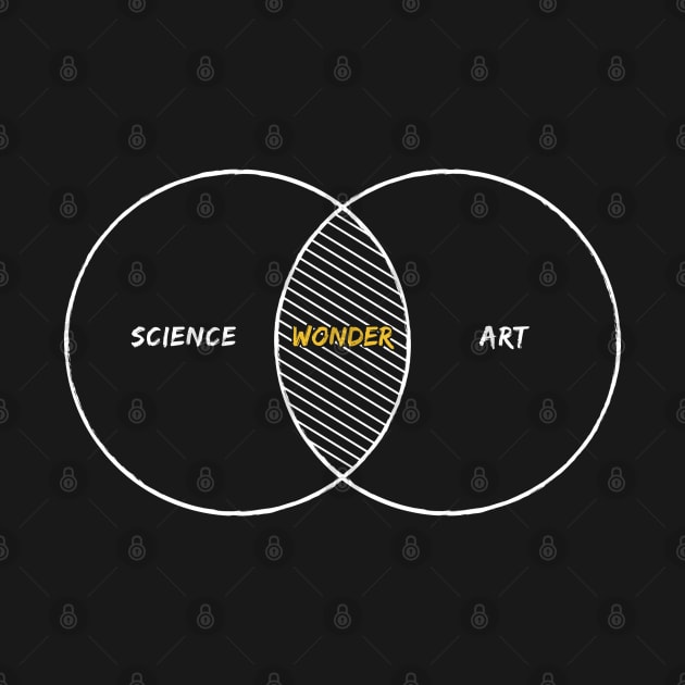 Science Wonder  Art by Andreeastore  