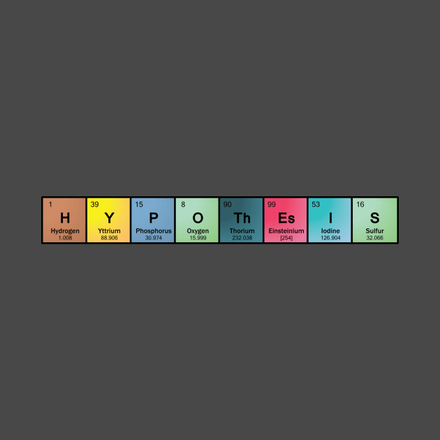 Hypothesis Elements Periodic Table by MoPaws