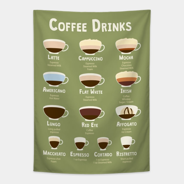 Coffee Drinks Tapestry by Alexandra Franzese