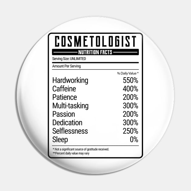 Cosmetologist nutrition value Pin by IndigoPine
