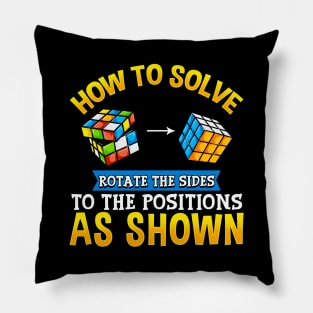 How To Solve: Rotate The Sides To Positions Shown Pillow