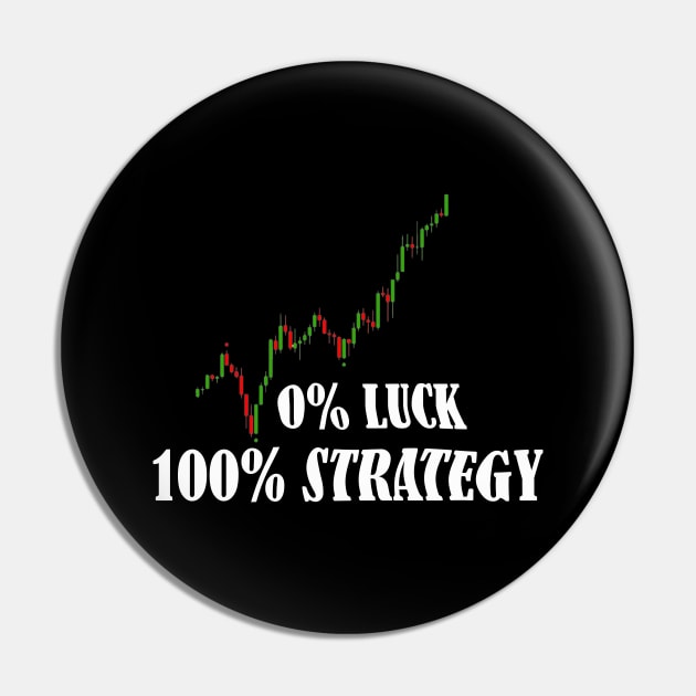 Forex Trader Collection 11 Pin by Proway Design