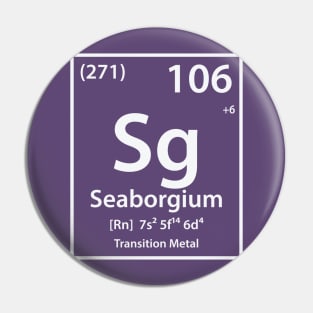 Seaborgium Element Pin