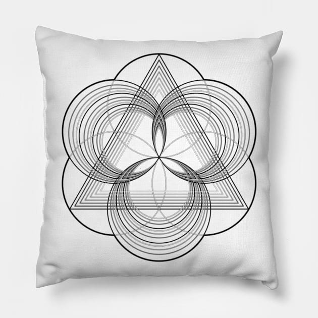 Energy Capacitor Mandala Pillow by MandalaSoul