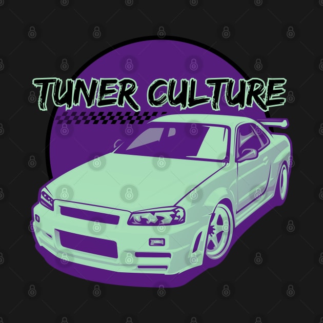 Tuner Culture Minty! by SocietyTwentyThree