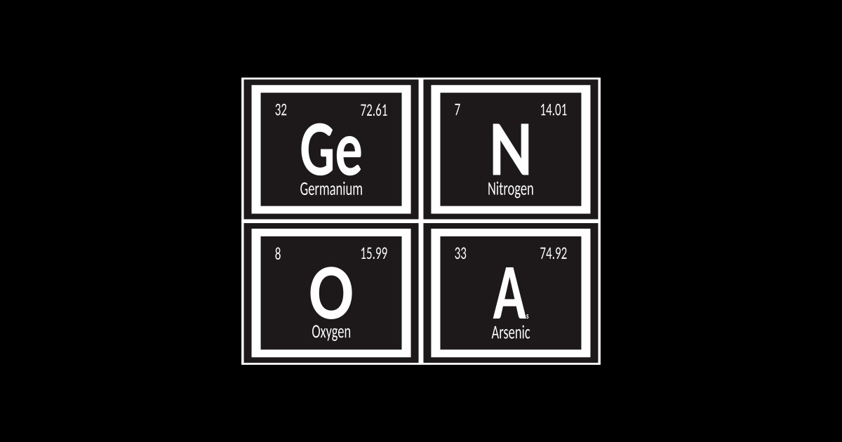 Genoa City Table of Elements Genoa City Table Of Elements Sticker