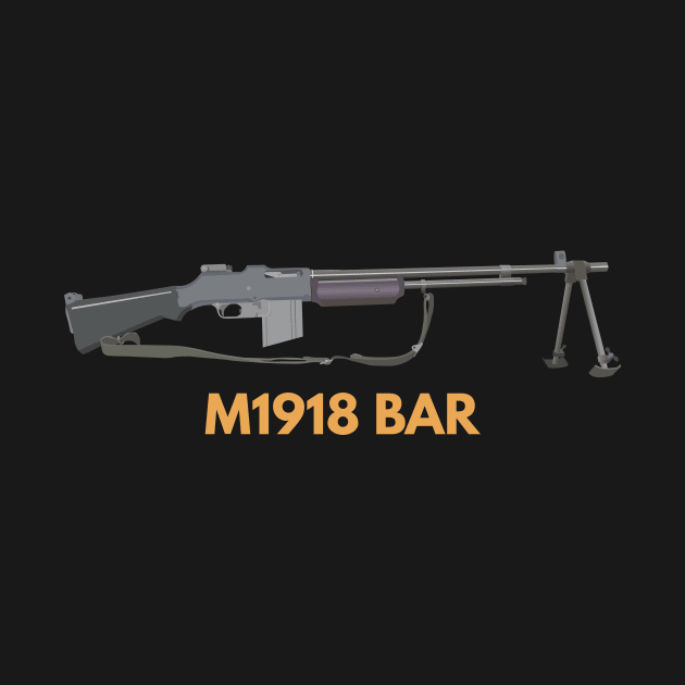 M1918 BAR by NorseTech