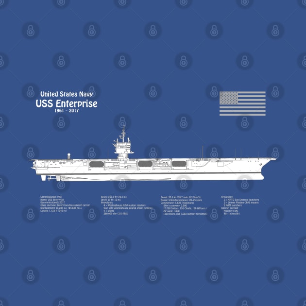 USS Enterprise Aircraft Carrier CVN-65 - ABDpng by SPJE Illustration Photography