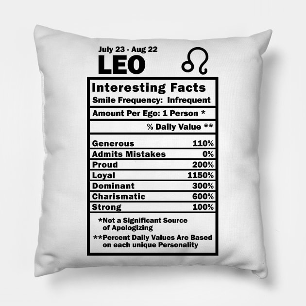 Leo Zodiac Personality Traits - Male Female Gender Neutral Pillow by WendyMarie