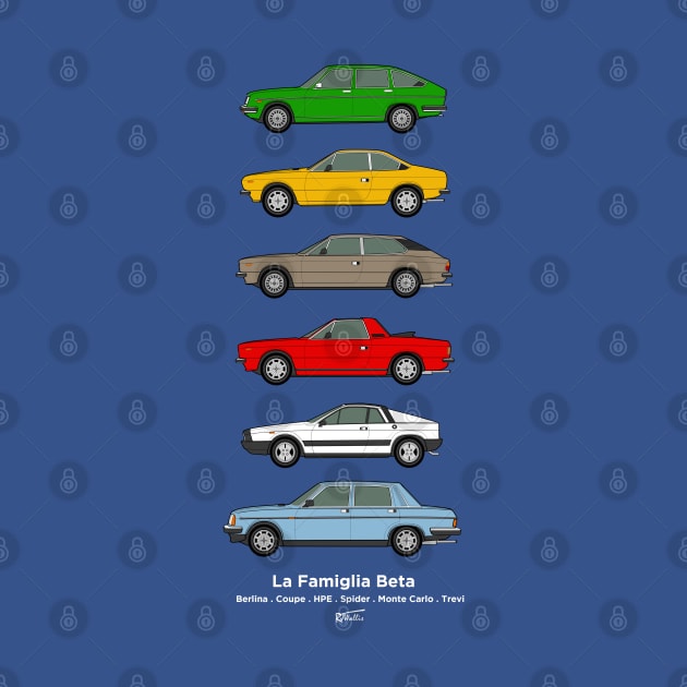Lancia Beta classic car collection by RJW Autographics