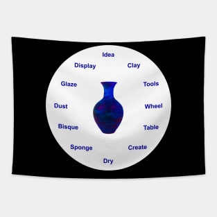 Pottery Clock Tapestry