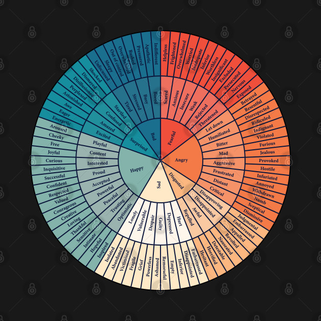 Discover Wheel Of Emotions Vintage Colors - Wheel Of Emotions - T-Shirt