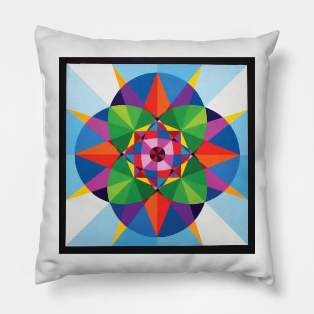 Virus Pillow by knowtalent-SD