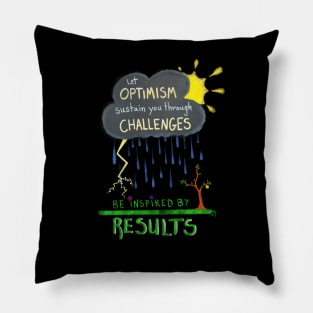 Results! Pillow