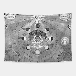 Constellation of Sun Tapestry