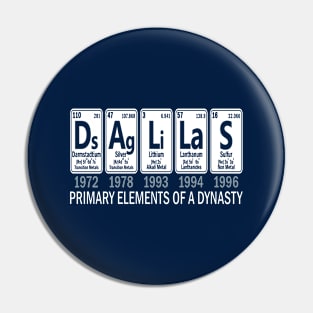 Dallas Pro Football - Elements of a Dynasty Pin