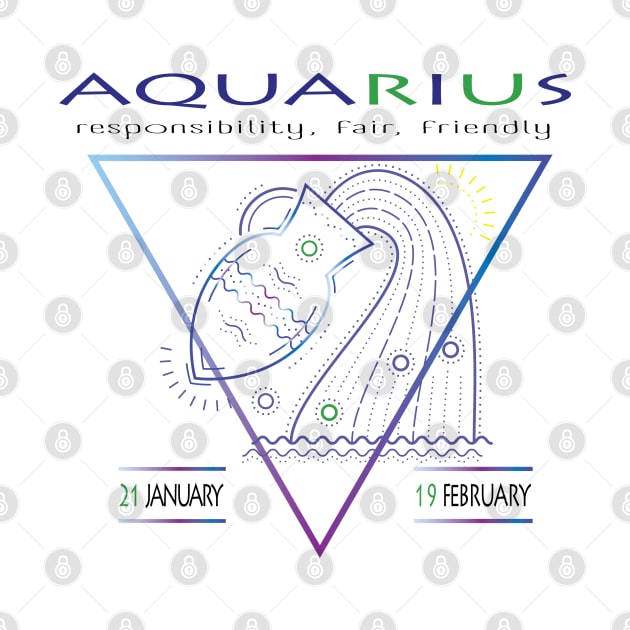 Aquarius Zodiac sign- astronomical sign - Horoscope by Gold Turtle Lina