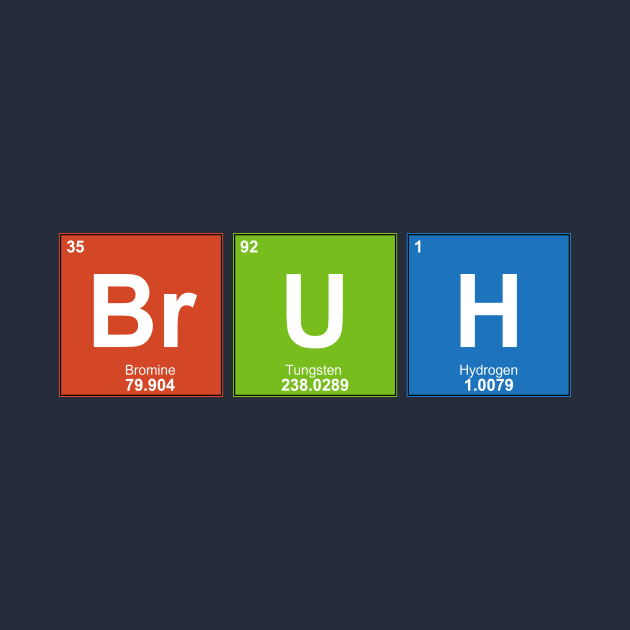 BRUH - Periodic Table Gamer Meme by BigBrainMerch