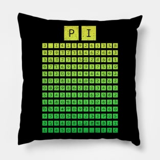 Pi Chart (Green Yellow) Pillow