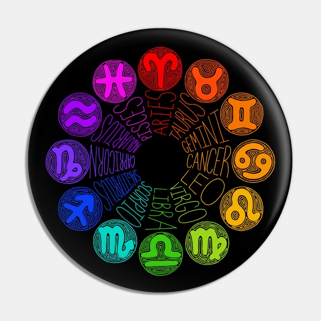 Zodiac Signs (rainbow) Pin by calenbundalas