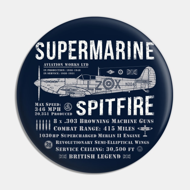 Supermarine Spitfire Pin by 909 Apparel