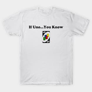 Uno Reverse Card Meme Merch for Sale