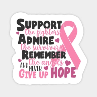 breast cancer Magnet