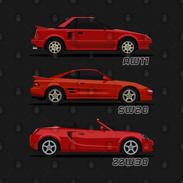 MR2 Generations by AutomotiveArt